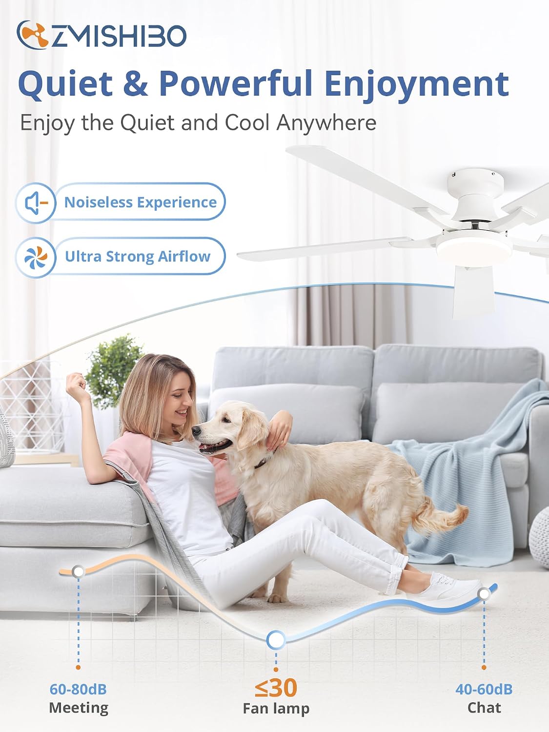 ZMISHIBO 52 Inch Ceiling Fans with Lights, Remote&App Control, Flush Mount
