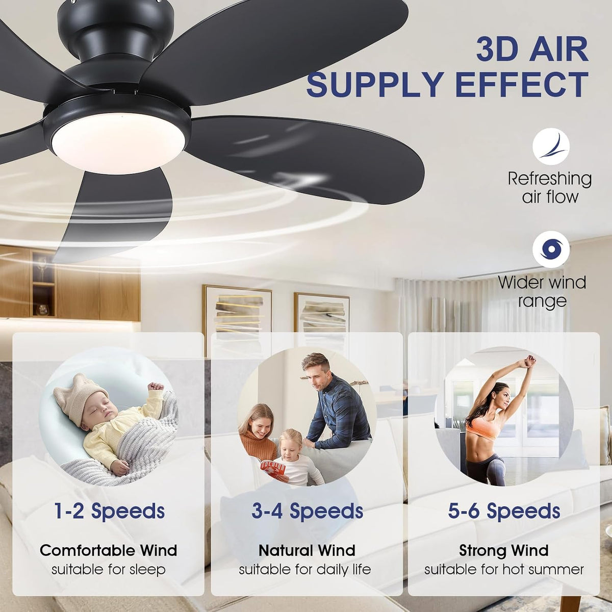 PHORUS 42"Black Low Profile Flush Mount Ceiling Fans with Lights and Remote