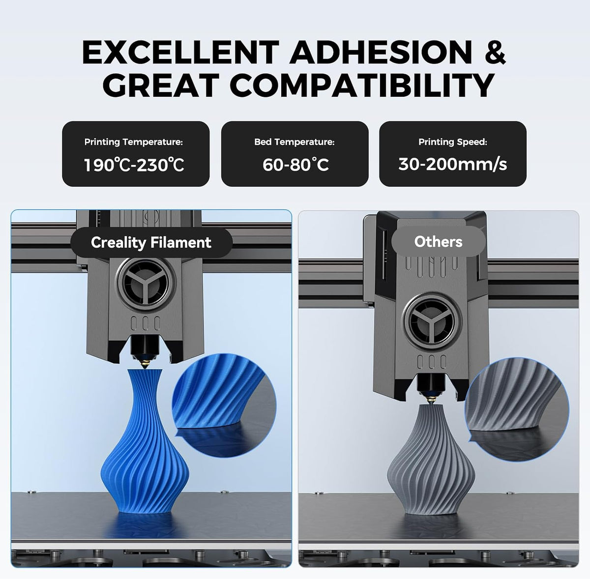 Creality PETG Filament 1.75mm 4KG, Black+White+Blue+Red, Total 4-Pack
