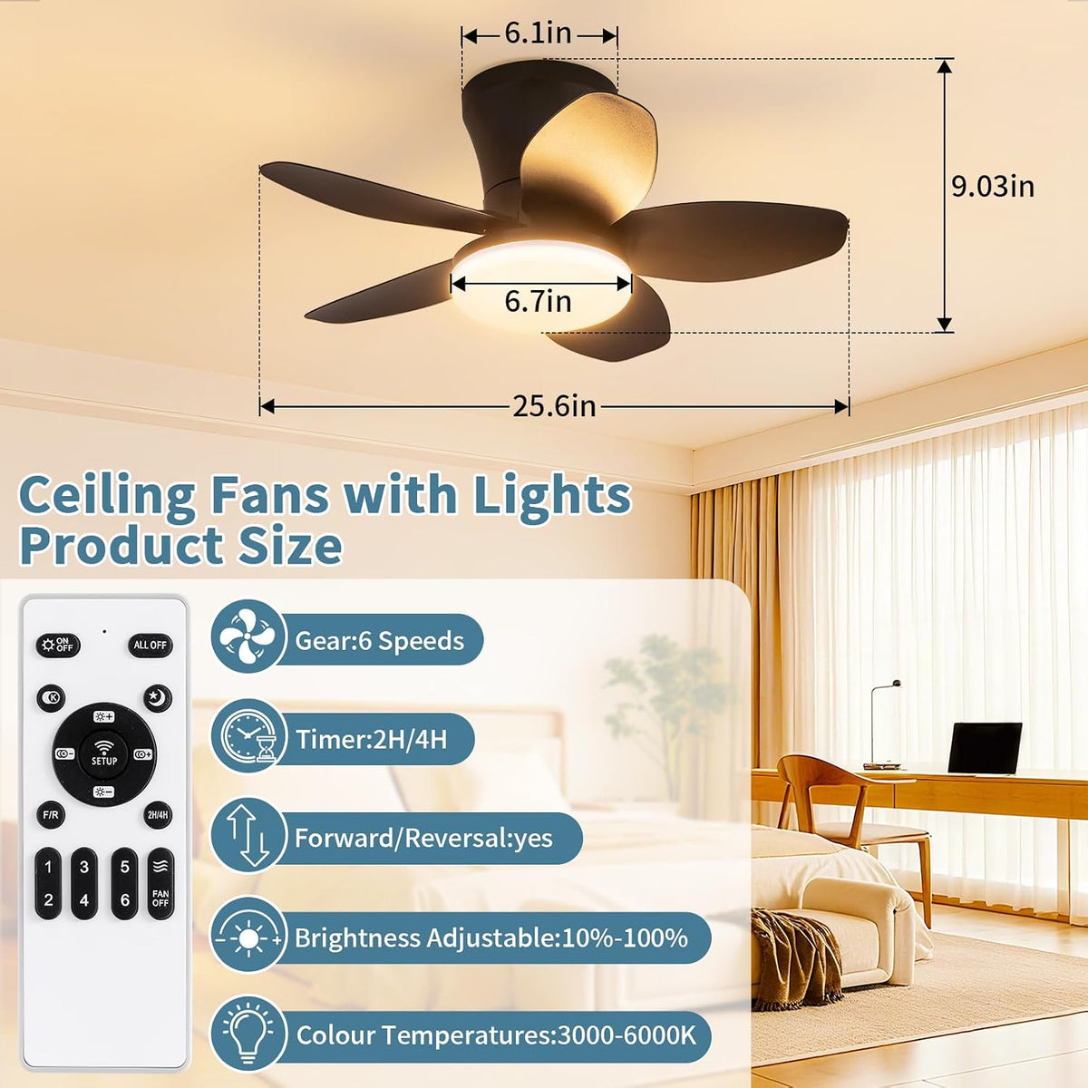 Small Ceiling Fan with Lights, 25inch 5 Blades Flush Mount with Remote