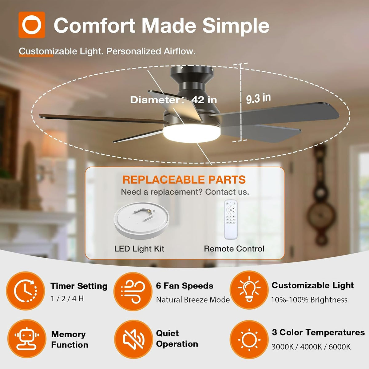 addlon 42 Inch Black Low Profile Ceiling Fans with Lights and Remote