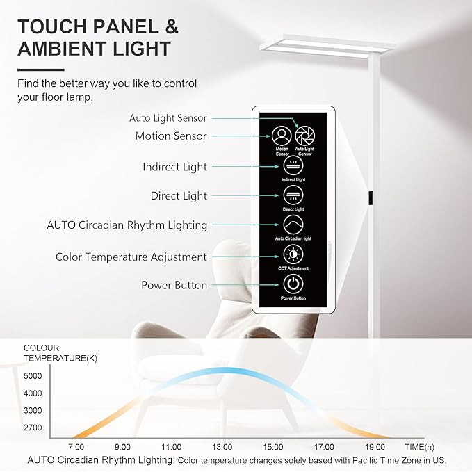 STERREN 76'' Motion Sensor Floor Lamp, 105W Modern LED Floor Lamp, Smart