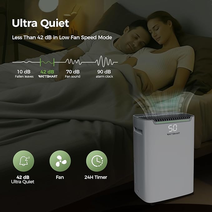 4, 500 Sq.Ft Dehumidifier for Basement