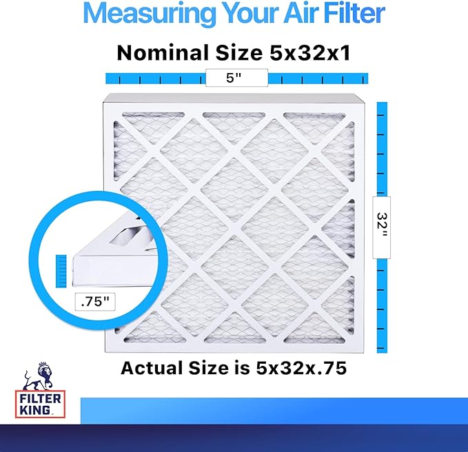 Filter King 5x32x1 Air Filter | 4-PACK | MERV 8 HVAC Pleated A/C Furnace