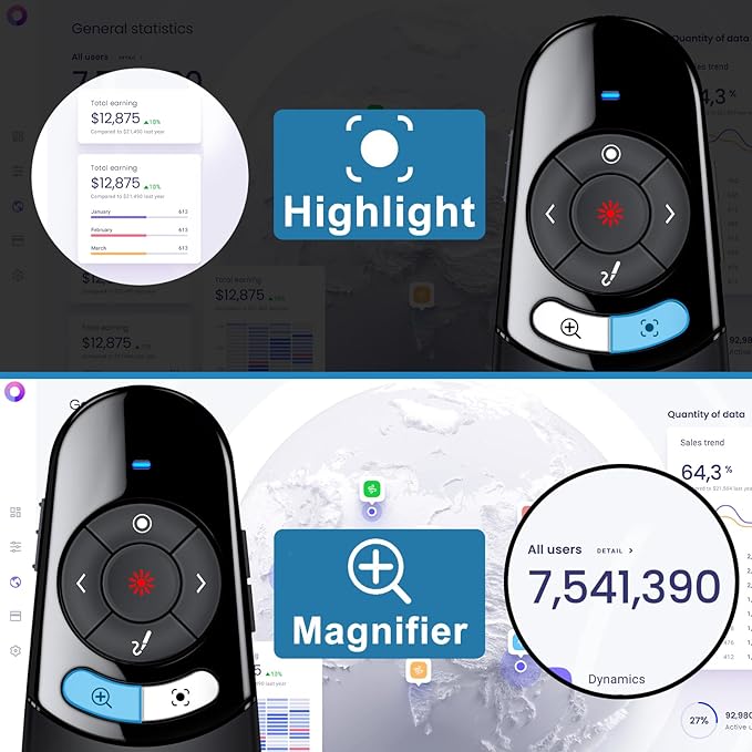 2IN1 Laser Pointer Digital Presentation Clicker on TV Screen w USB Flash Drive