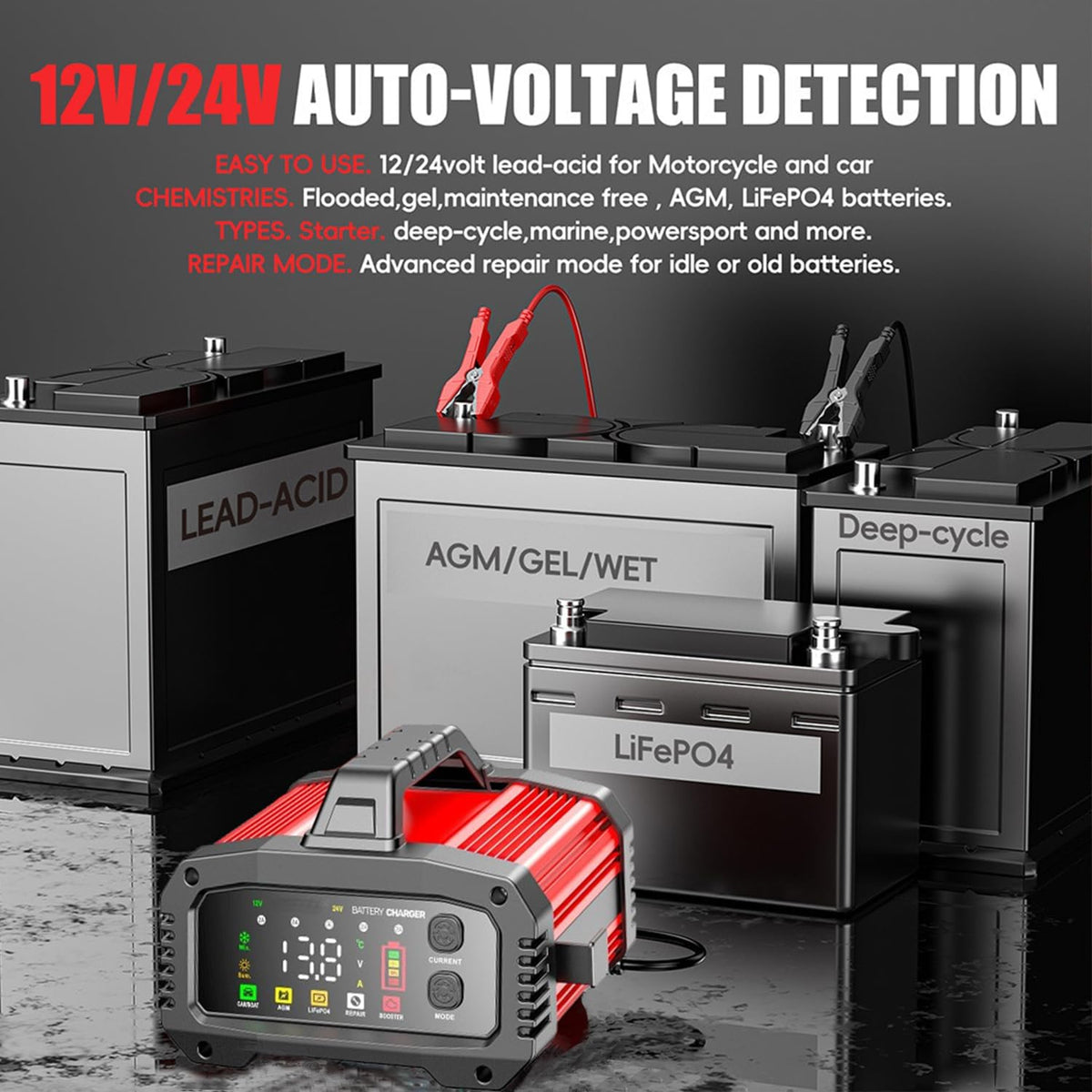 25A 12V/24V Smart Car Battery Charger, 2/8/20/25A Adjustable Current Pulse De...