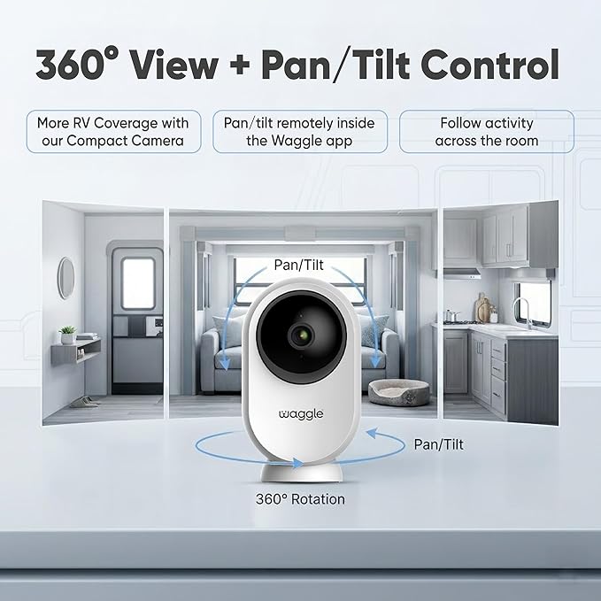 Waggle RV Mini Camera