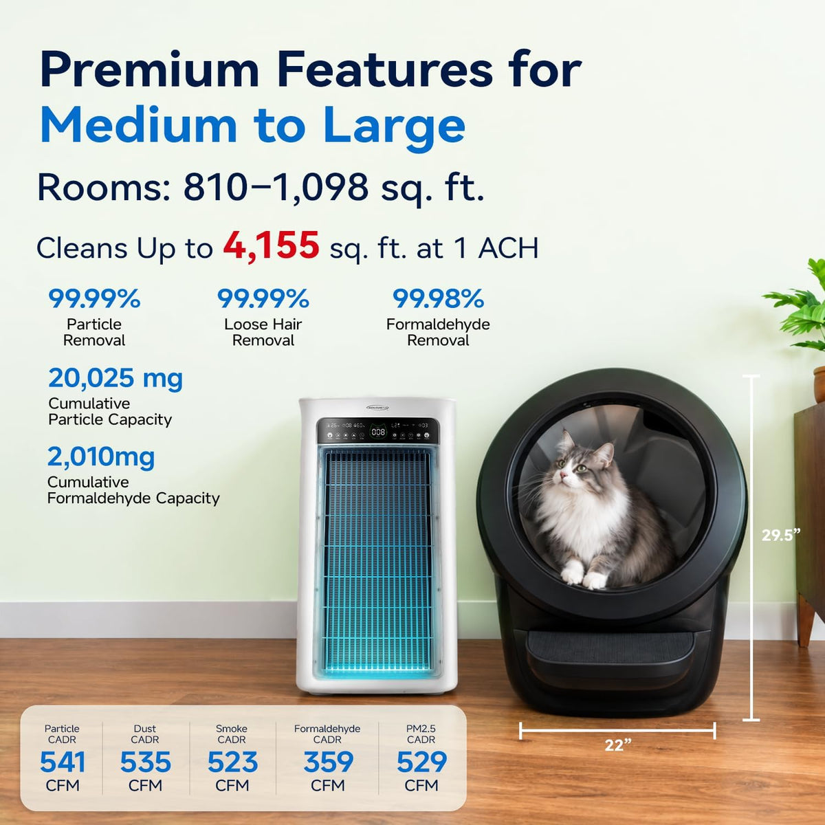 Air Purifiers for Home Large Rooms, Pet Hair and Dust, with HEPA Filter