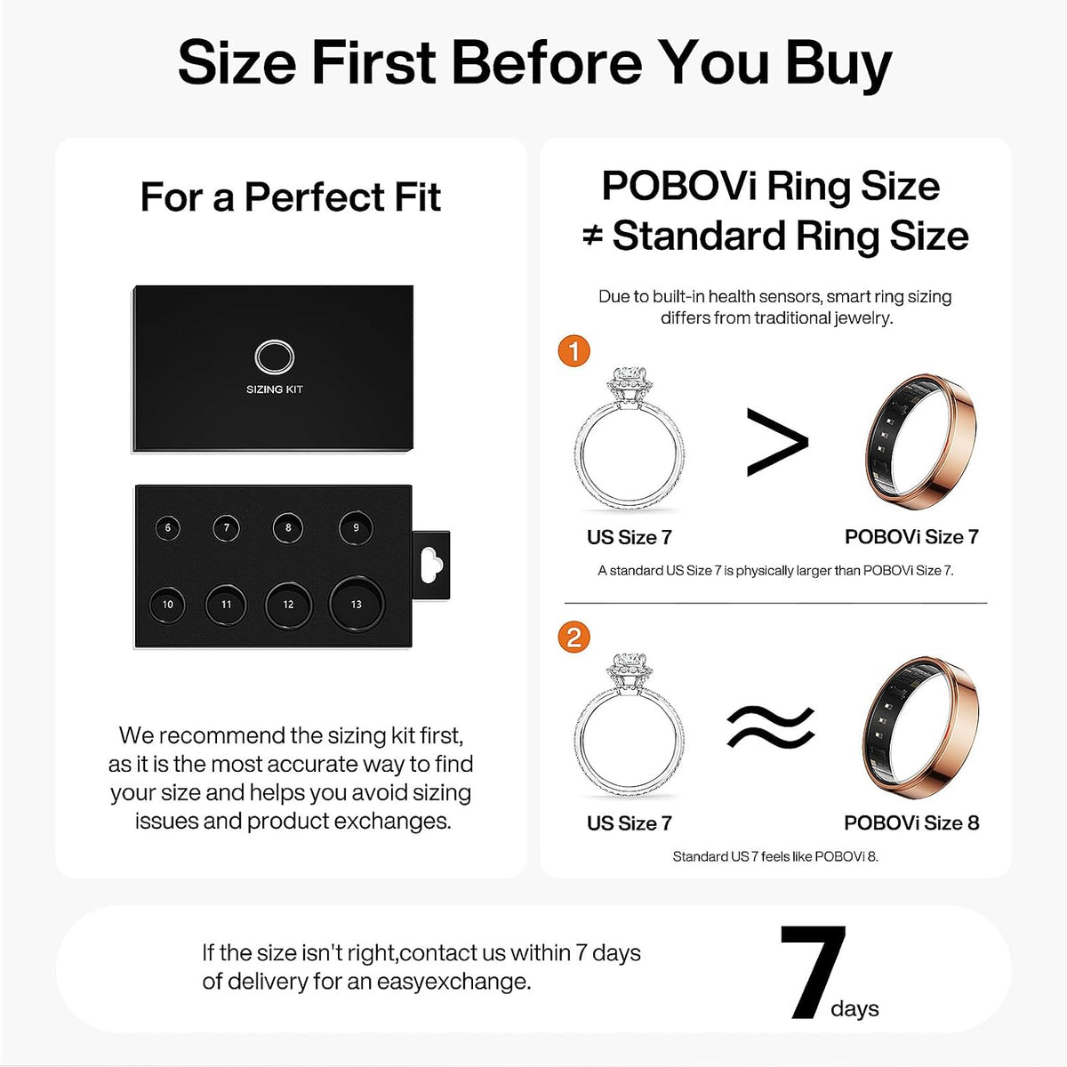 POBOVi Gen2 Titanium Smart Ring, Rosegold, Polished, Size 7