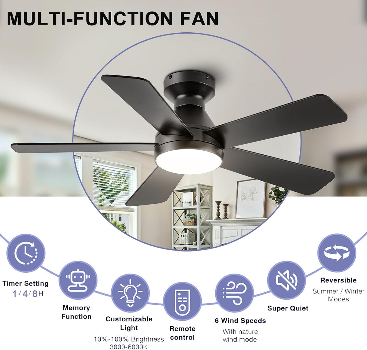 42inch 5-Blade Ceiling Fan Light, Recessed Mount with Remote Control, Black