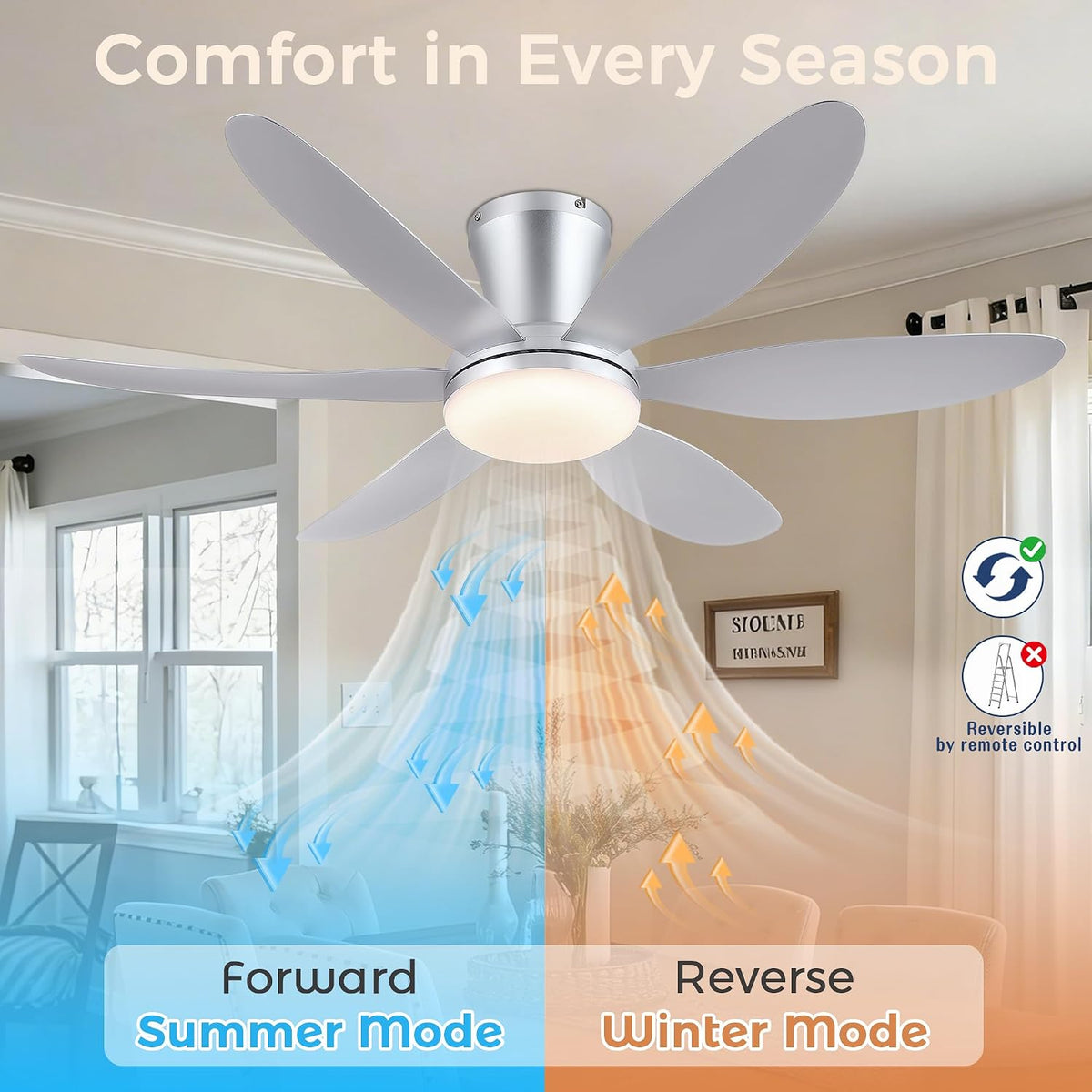 GJeg Ceiling Fans with Lights,42" Low Profile Ceiling Fan (Silver)
