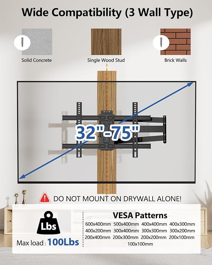 FORGING MOUNT Long Arm Corner TV Wall Mount