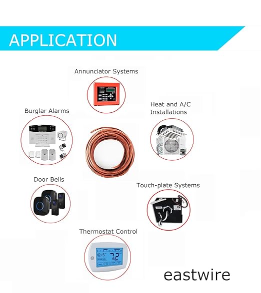 eastwire 18/6 250ft Thermostat Doorbell HAVC Heating Control Cable Wire