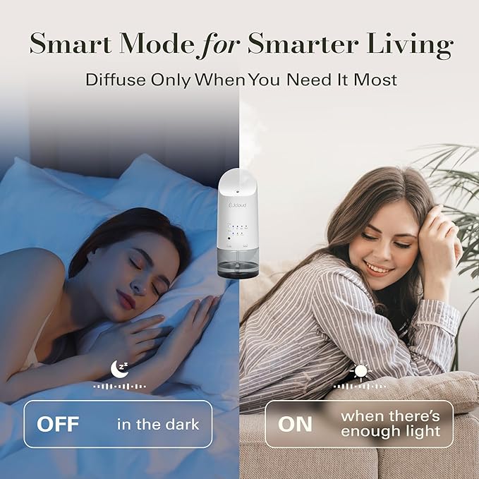 JCLOUD Plug in Diffuser Covers Up to 500 Sq. Ft.
