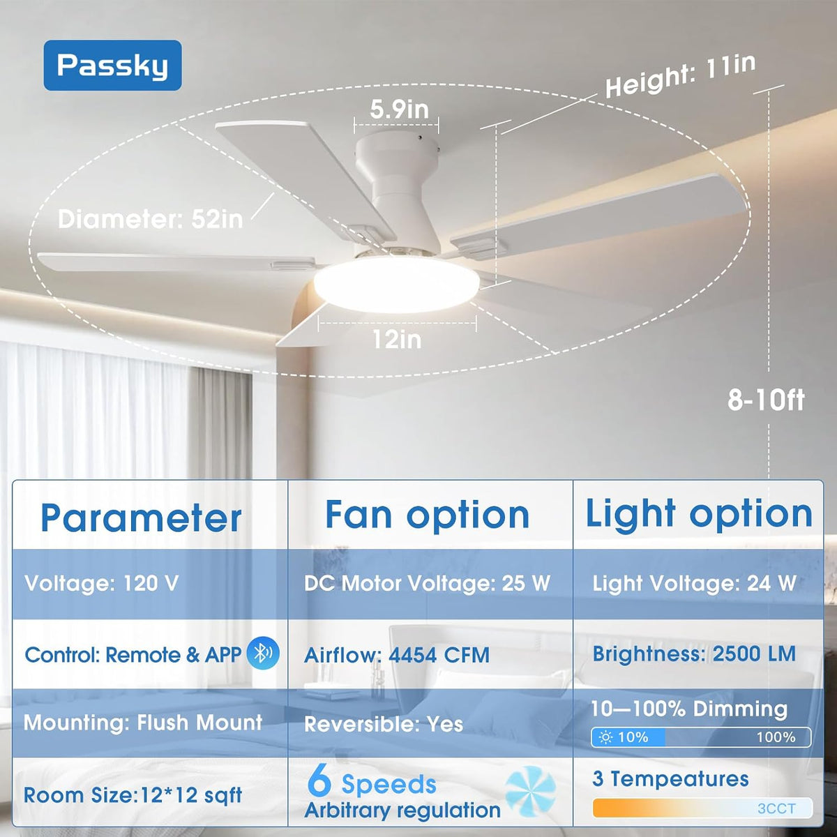 52 Inch White Low Profile Ceiling Fans with Lights and Remote