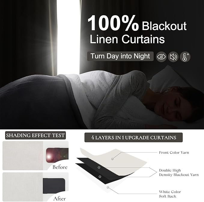 100 Percent Blackout Sliding Glass Door Curtains 120 Inches Long 2 Panels