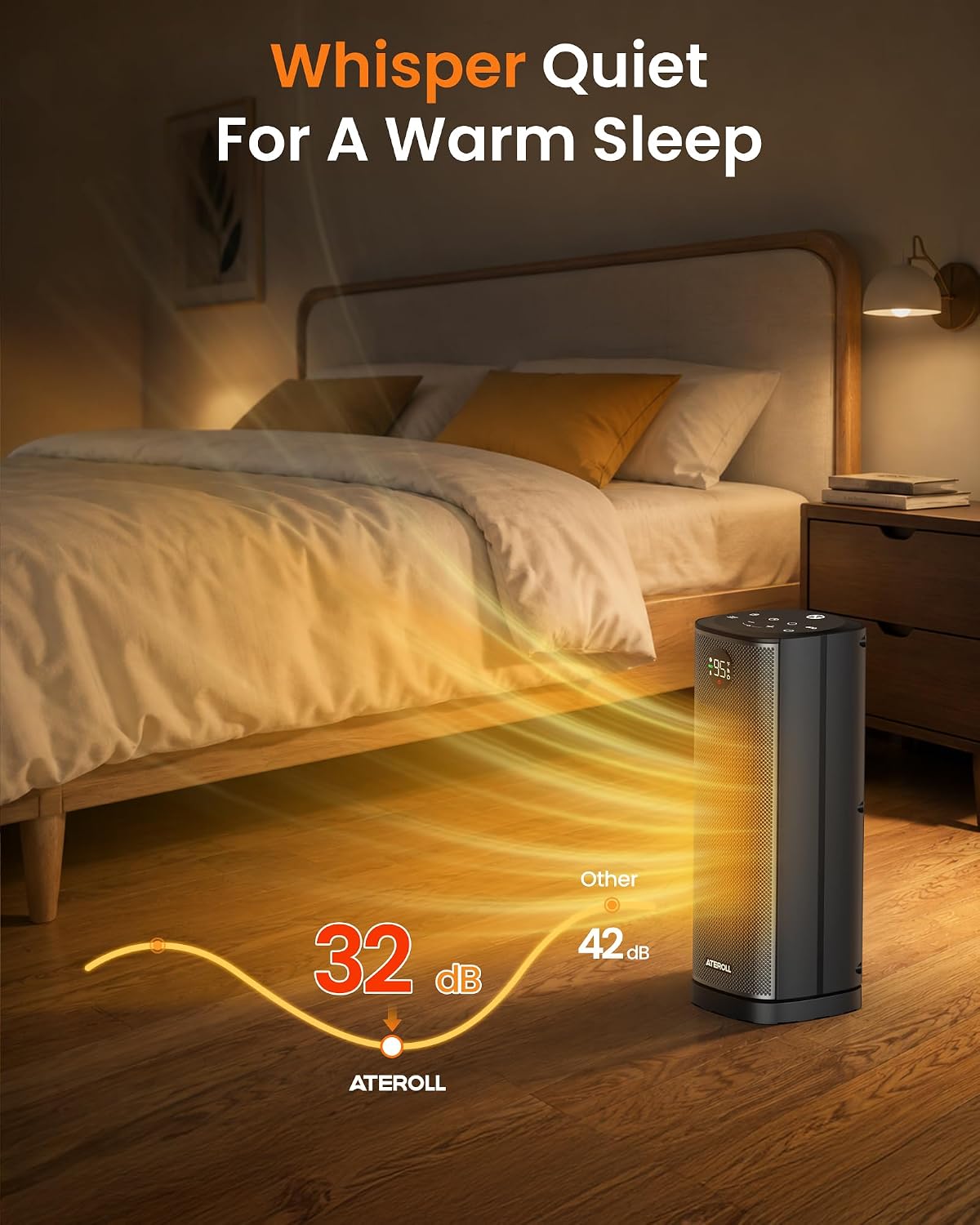 Space Heater with 75° Oscillation Electric Heater for Indoor Use Large Room