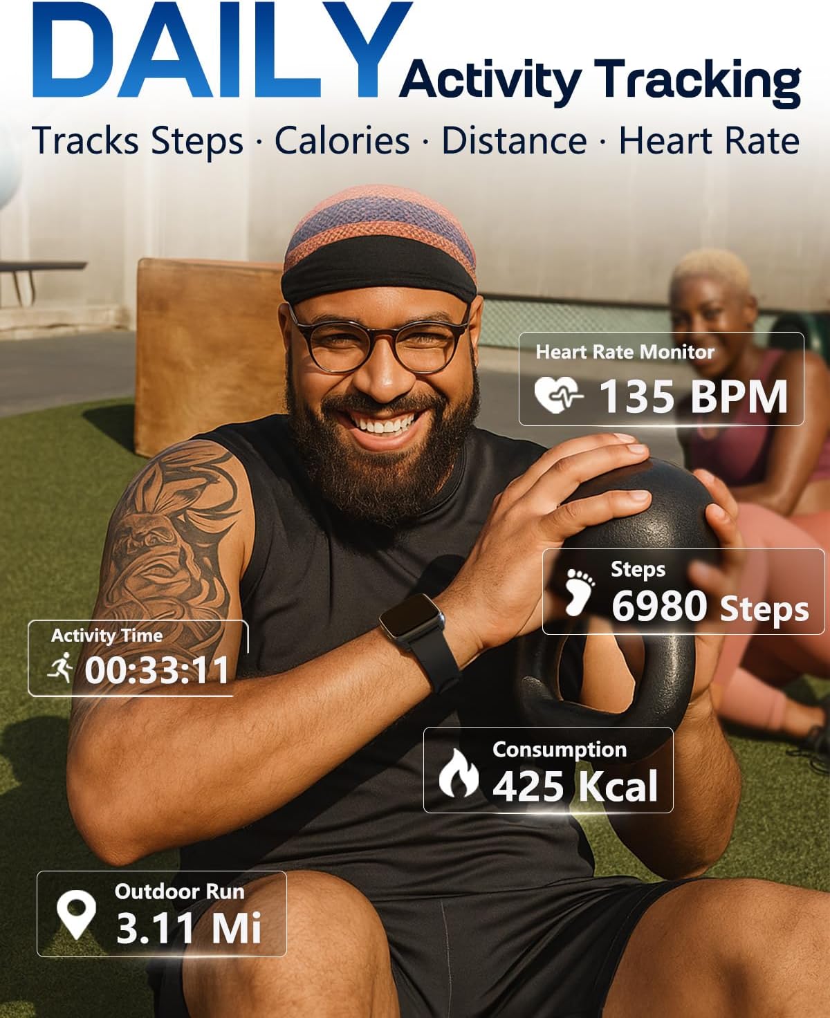 MorePro Fitness Tracker with 24/7 Heart Rate & Blood Pressure Monitor, Bl...