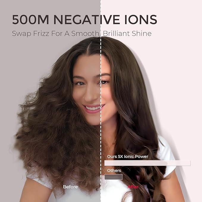 TYMO 4.0 Hair Blow Dryer Brush