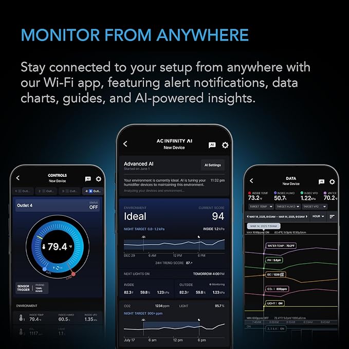 AC Infinity Outlet AI, Environment Controller, Smart WiFi Power Strip,