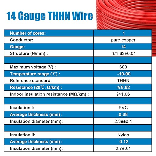THHN Wire 14 Gauge 75 FT OFC Electrical Wire, 14 AWG Solid Copper Wire Rated up