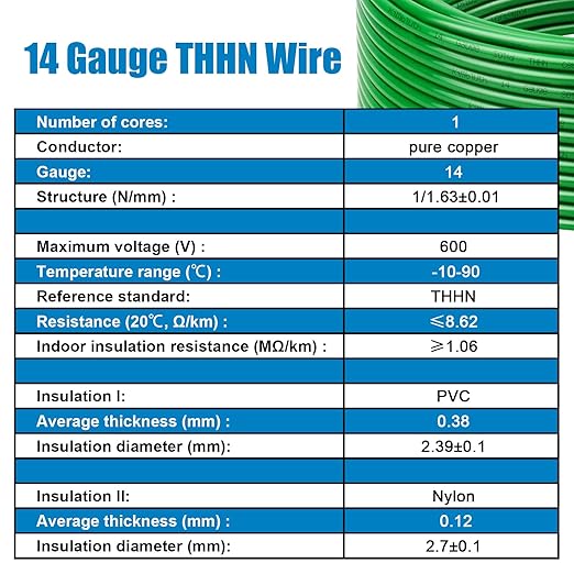 THHN Wire 14 Gauge 200 FT OFC Electrical Wire, 14 AWG Solid Copper Wire Rated
