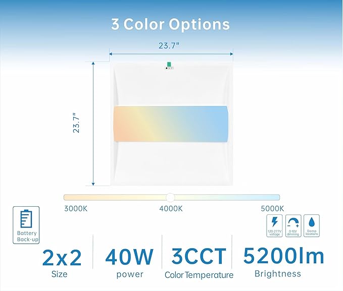 2x2 FT Center Basket LED Troffer Panel Light
