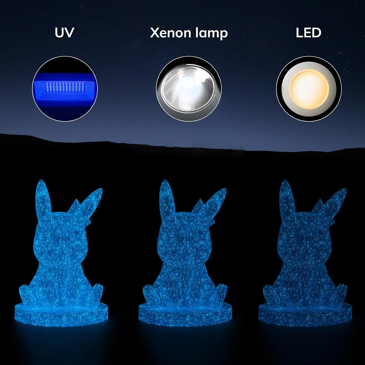 AMOLEN 3D PLA Printer Filament, 1.75mm Glow in The Dark Shiny Firefly Blue PL...