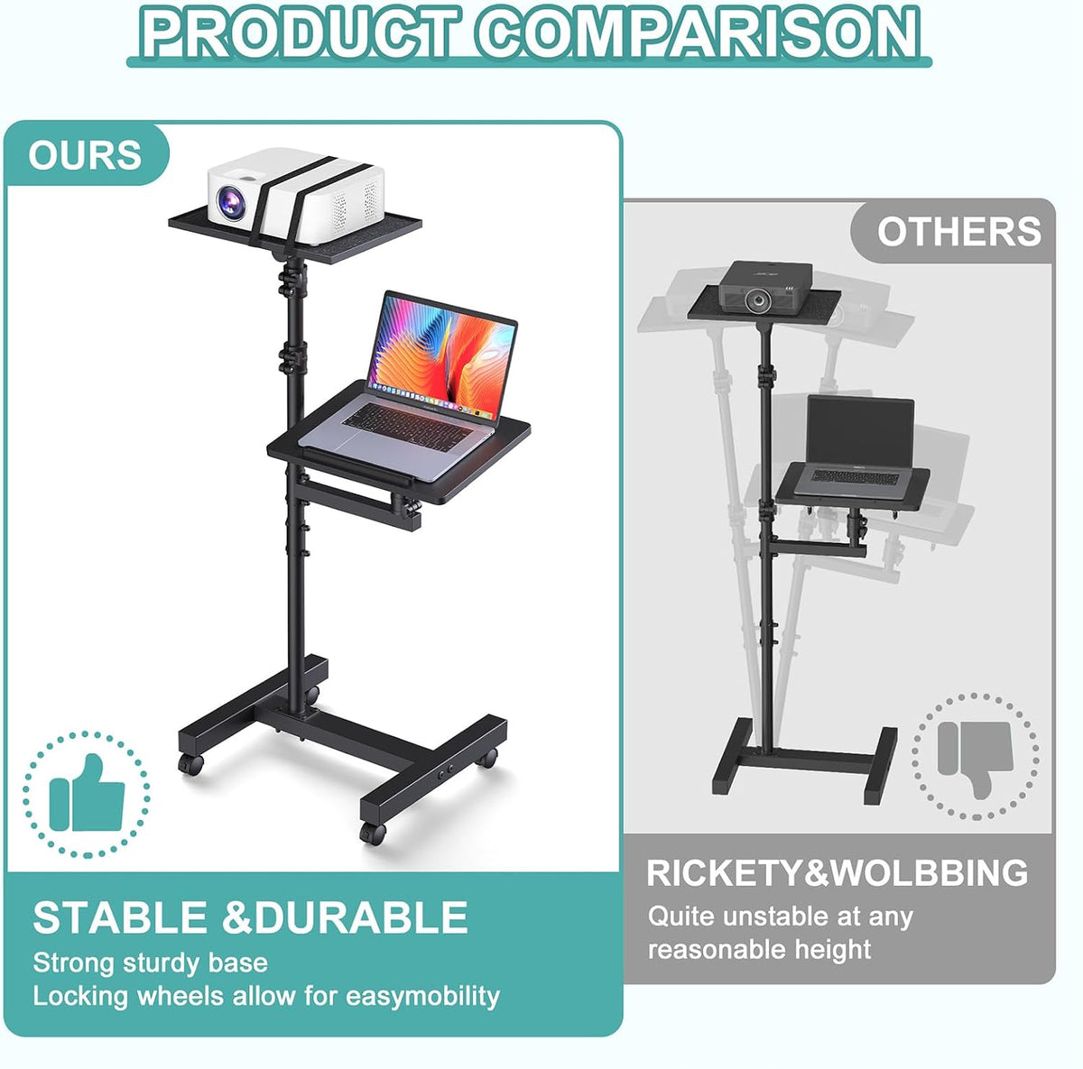 Facilife 2 Shelves Projector Stand Tripod, Height Adjustable Max 64"