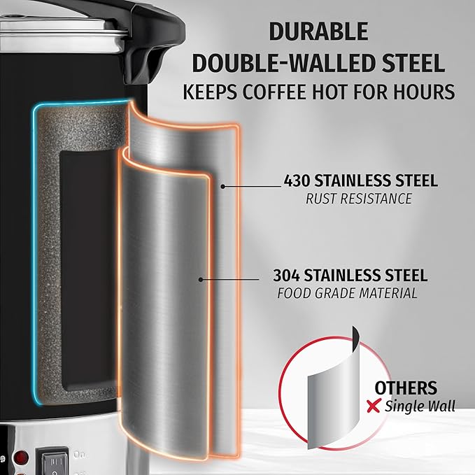 Zulay Commercial Coffee Maker