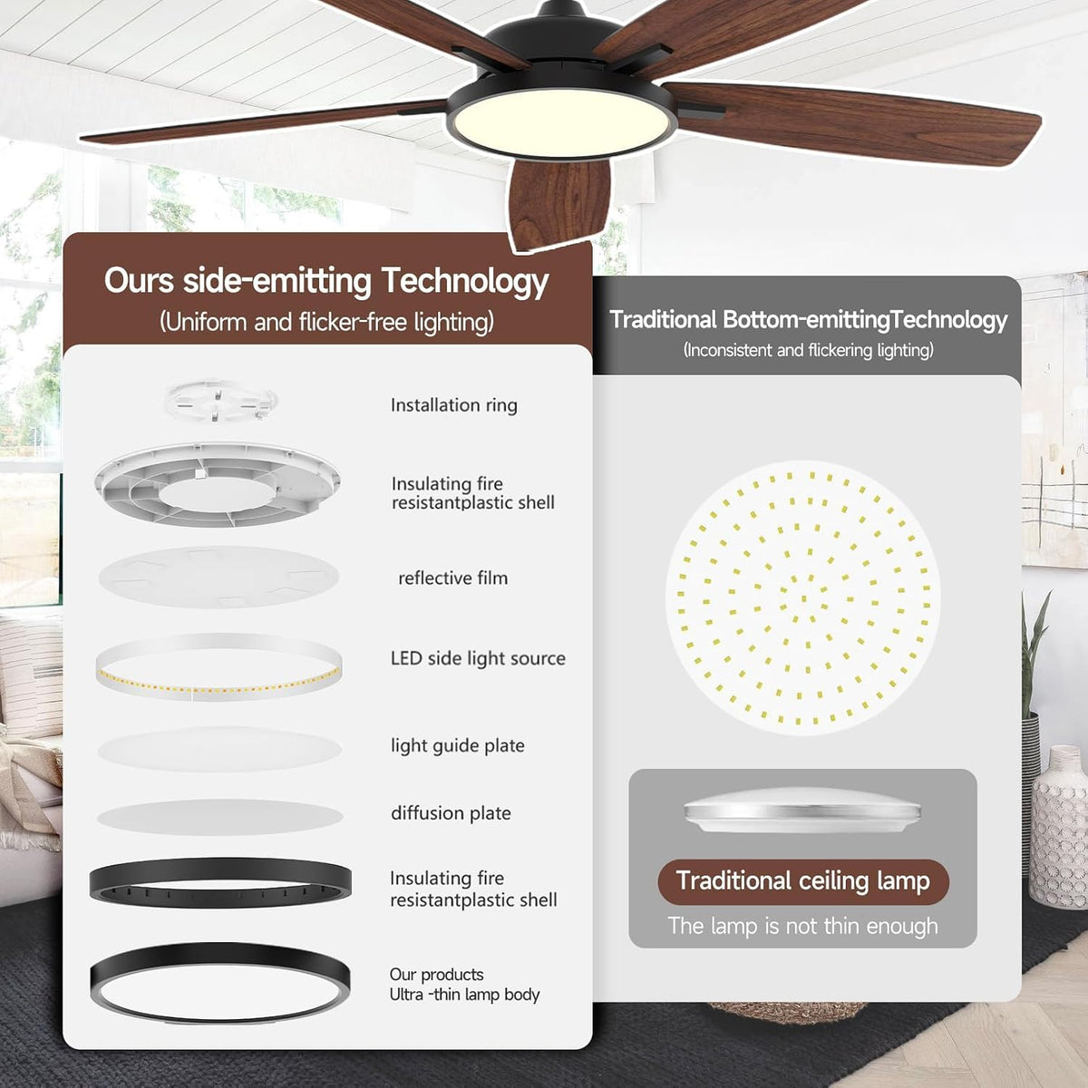 Roomratv Smart Ceiling Fan Compatible with App/Alexa/Google home,Black