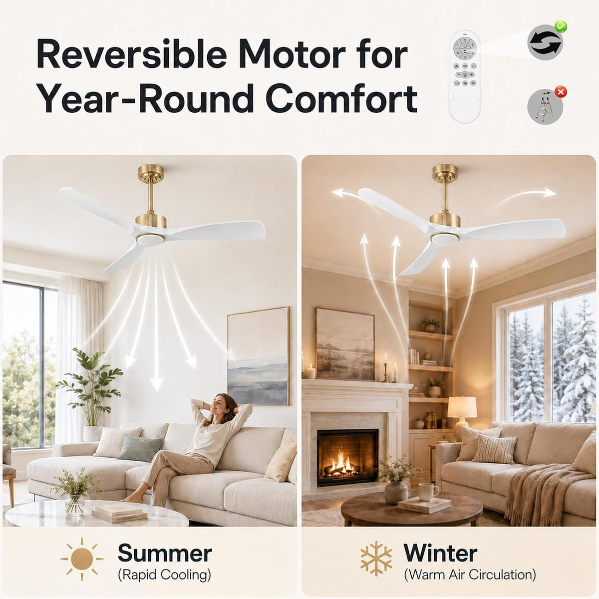 52 Inch Modern White and Gold Ceiling Fans with Lights and Remote
