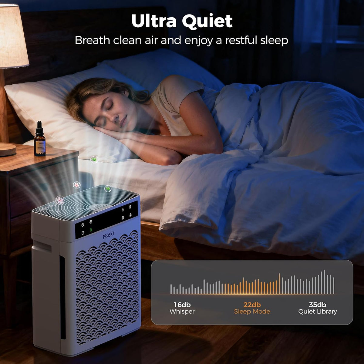 Air Purifiers for Home 3300sq.ft, Activated Carbon, PM2.5 Level Detection