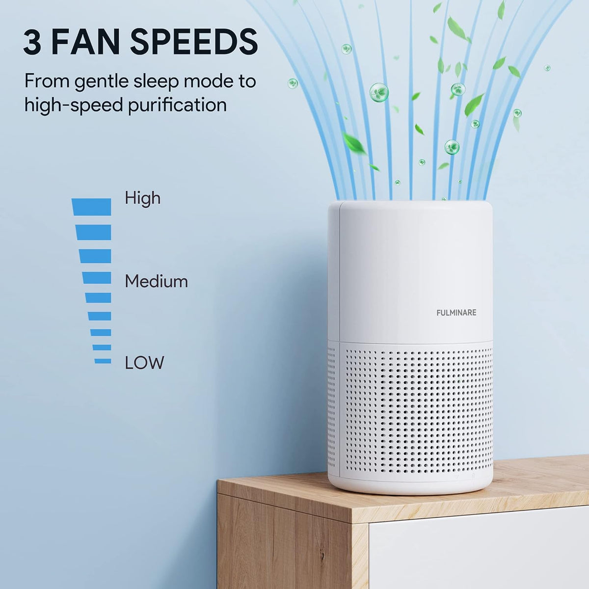 Air Purifiers for Bedroom, FULMINARE H13 True HEPA Filter (White 2 Pack)
