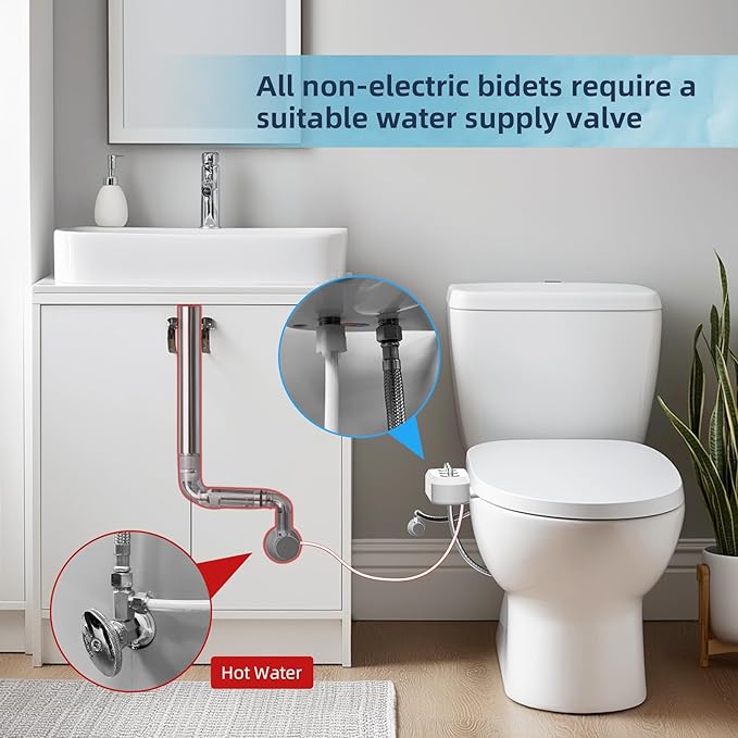 Hibbent Bidet Attachment for Toilet