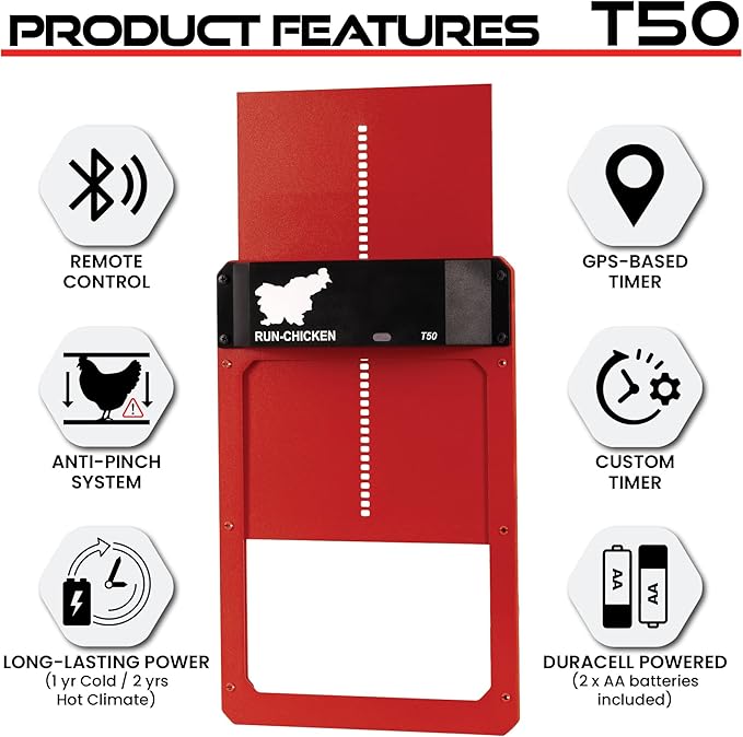 Run-Chicken Door T50 – Automatic Chicken Coop Door Opener, Battery Powered &