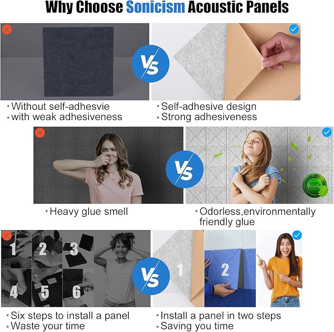Sonicism 12 Pack X-Lined Acoustic Panels