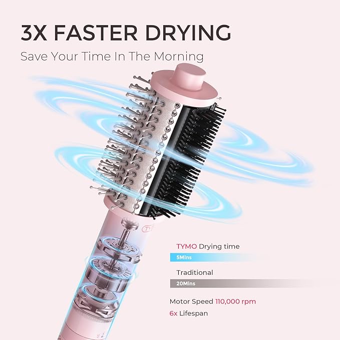TYMO 4.0 Hair Blow Dryer Brush