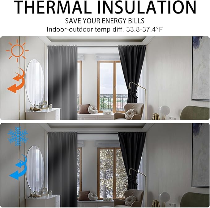 JIUZHEN Blackout Curtains for Bedroom (Set of 2)