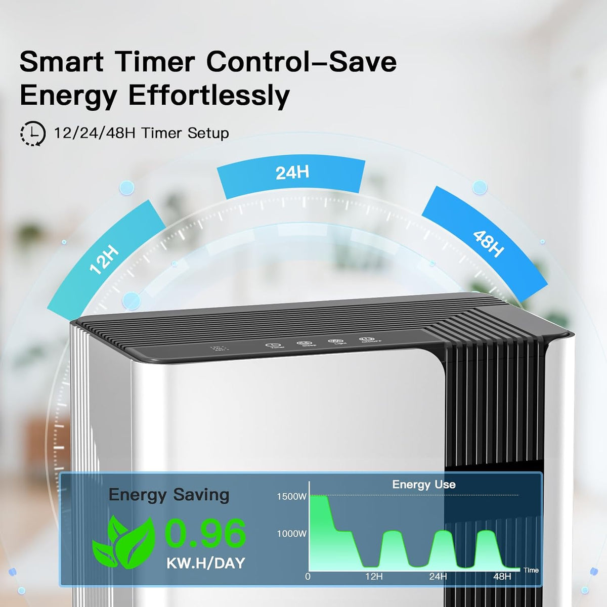 Small Dehumidifier for Bedroom, Quiet 102oz Tank for Small Rooms