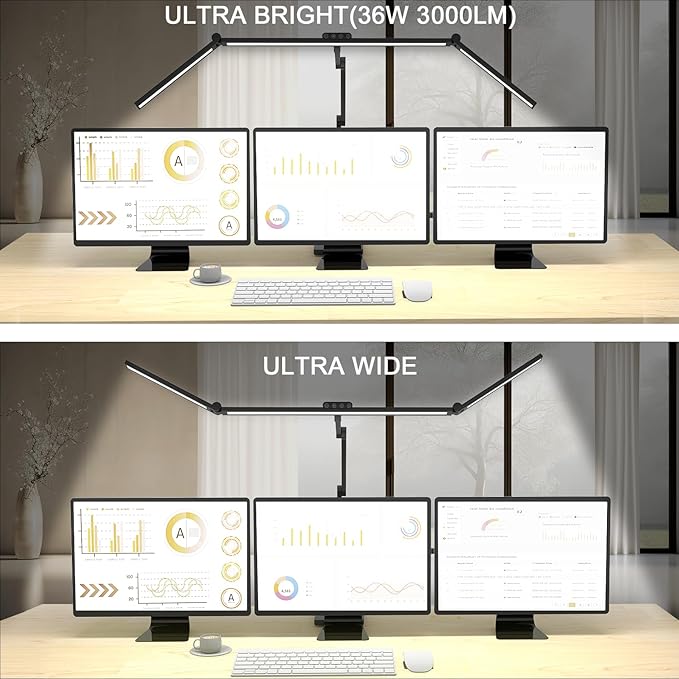 36W 3000LM Ultra Bright Architect Desk Lamp