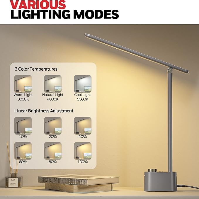 Honeywell HWT-H01 LED Desk Lamp Stepless Dimmable Table Lamp
