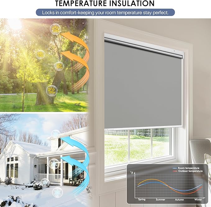 Motorized Blinds with Remote Control【Solar Panel Included】 Tin Grey, 33¾&quot...
