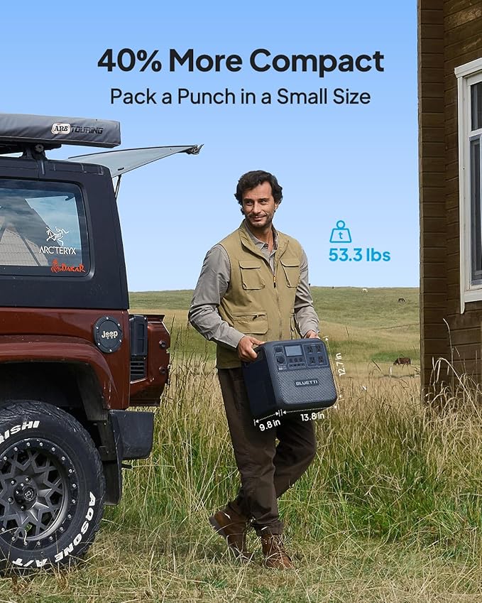 BLUETTI Elite 200 V2 Portable Power Station