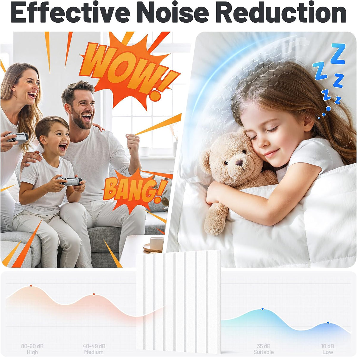 12 Pack Sound Proof Foam Panels for Walls, Acoustic Panels Self-Adhesive