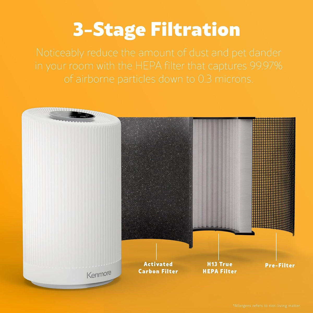 Kenmore Air Purifier with H13 True HEPA Filter, Covers Up to 850 Sq.Foot