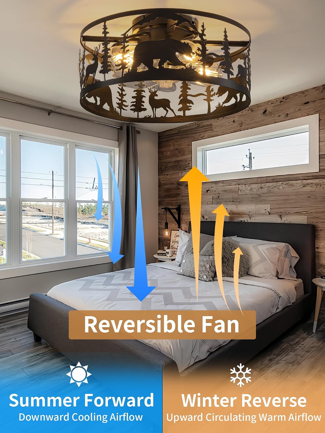 Farmhouse Caged Ceiling Fan with Light,Rustic Fandelier Flush Mount