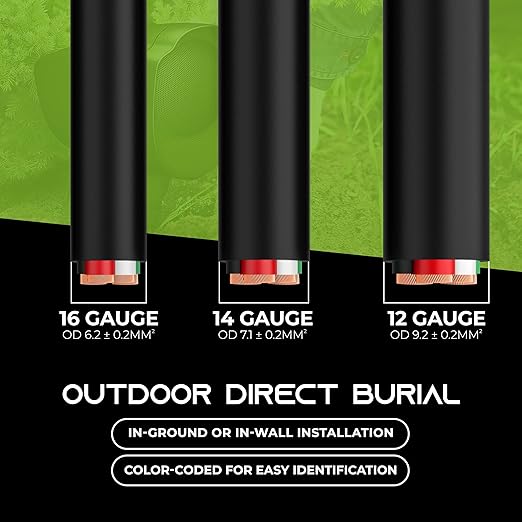 GEARit Outdoor Speaker Wire CL3 Rated, 14 Gauge Speaker Wire, Speaker Cable 100