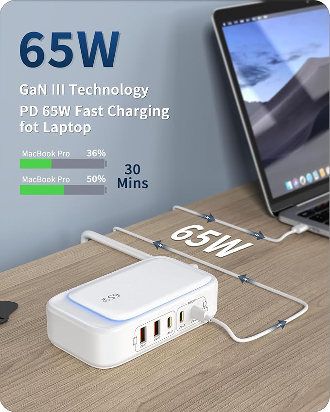 KWRNVO 7-in-1 Power Strip, 85W PD USB C Power Strip