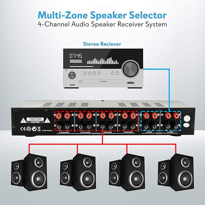 Pyle 4 Channel Speaker Selector Switch